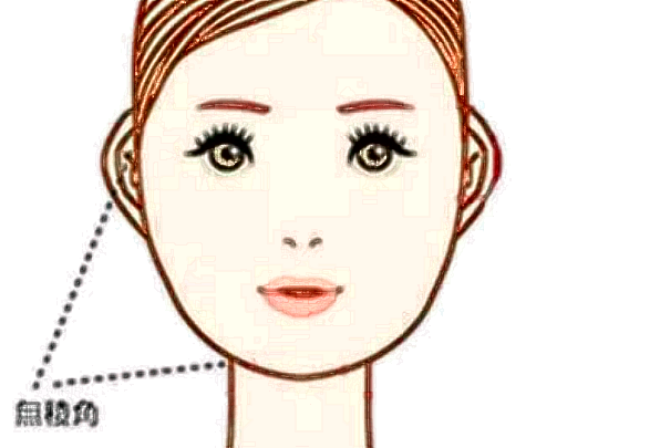 上海華山醫(yī)院熱瑪吉價目表(價格表)口碑怎么樣