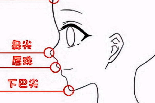 膨體隆鼻要多長時間?膨體隆鼻要住院嗎?