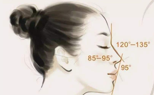 南昌同濟昌東醫(yī)院整鼻子技術評價怎么樣?求美案例&價格多少