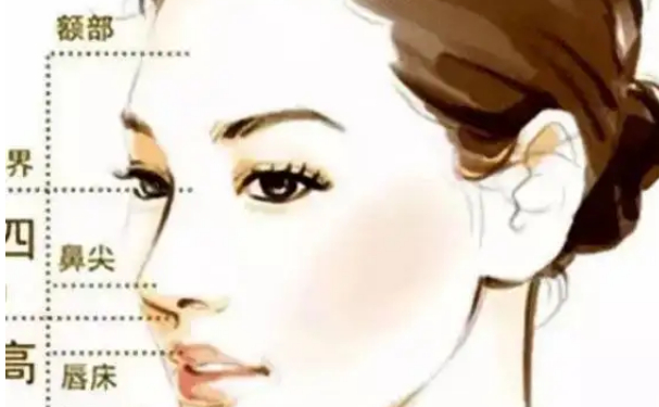 深圳匯仁門診部假體隆鼻需要多少錢?技術亮點&術后一年案例曝