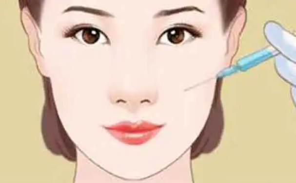 哈醫(yī)大一院眼周凹陷填充案例變化&技術(shù)怎么樣?